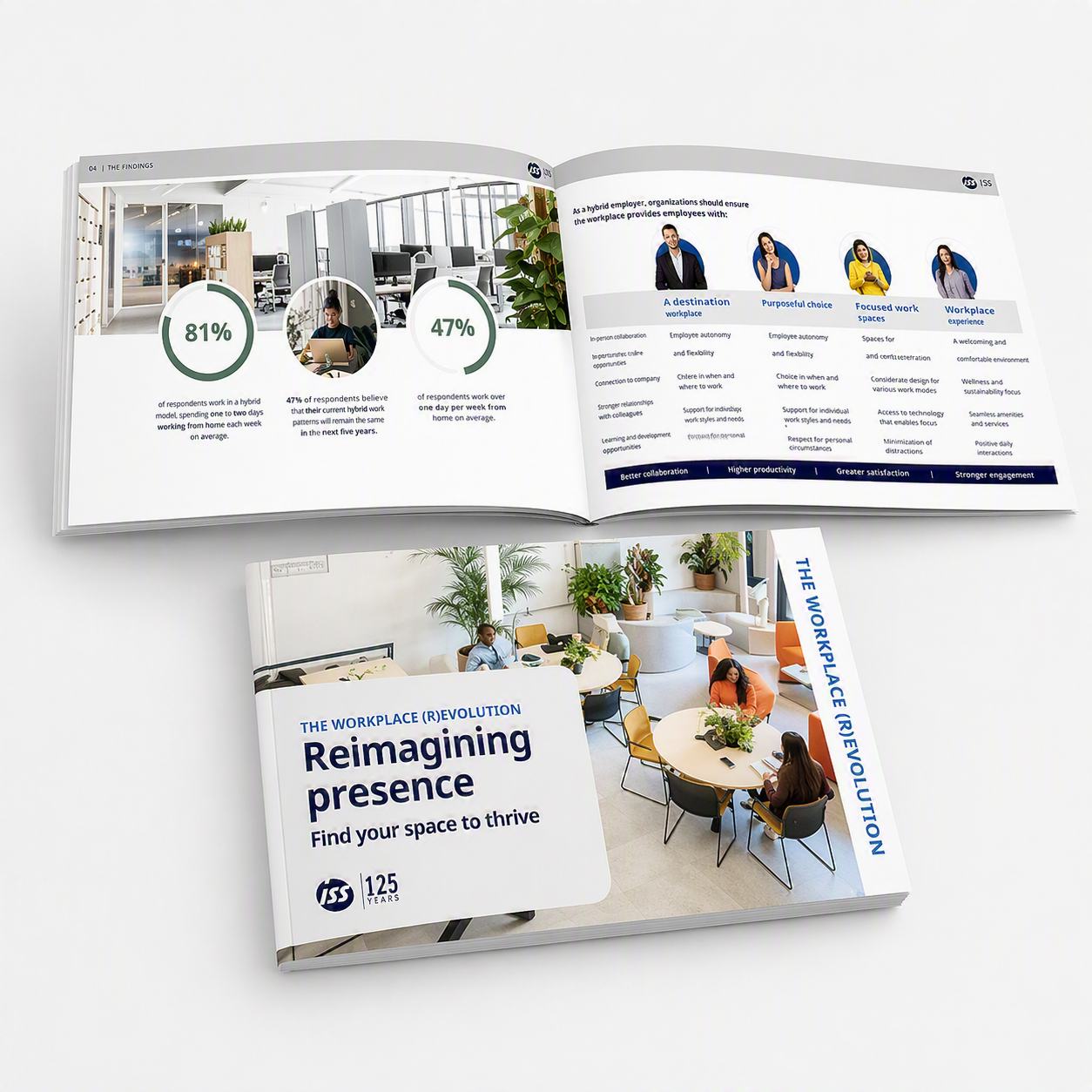 Mockup des ISS Reports „Reimagining Presence“ mit aufgeschlagenen Innenseiten zu hybrider Arbeit und moderner Workplace Experience.